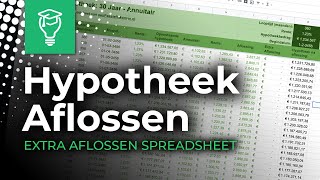 Extra aflossen hypotheek  Spreadsheet 2020 [upl. by Arabelle]