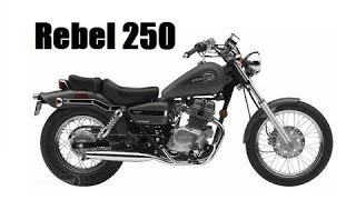 Honda Rebel 250 full review [upl. by Bergin]