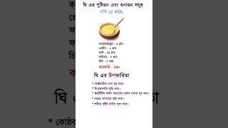 ঘি এর পুষ্টিগুণ এবং উপকারিতা  Nutritional properties and benefits of ghee shorts [upl. by Elagibba]