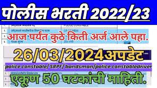 police bharti 2024 आज पर्यंत कुठे किती अर्ज आले पहा पोलीस भरती 2024 policebharti2024 [upl. by Derby]