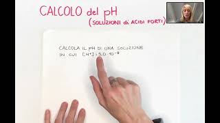 Calcolo del pH di una soluzione di acido solforico [upl. by Arevle]