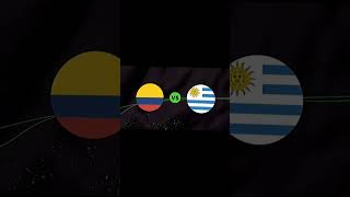 colombia vs Uruguay Stivenelvro☠️ fedevigevani 🥲 [upl. by Valenza]