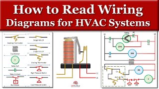 How to Read Wiring Diagrams for HVAC Equipment [upl. by Enisaj533]