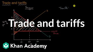 Trade and tariffs  APⓇ Microeconomics  Khan Academy [upl. by Ecnarolf276]