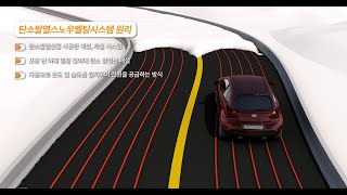 피치케이블 Pitchcable 탄소발열 스노우멜팅 시스템 Carbon Heating Snow Melting System [upl. by Reinhold]