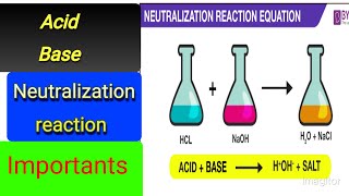 neutralization reaction of acid and base  class10 chapter2 Acid and base  important  examples [upl. by Yelsew]