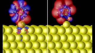 Vibrational Coupling [upl. by Errot]