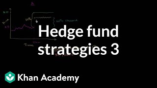 Hedge fund strategies Merger arbitrage 1  Finance amp Capital Markets  Khan Academy [upl. by Enilrahc711]