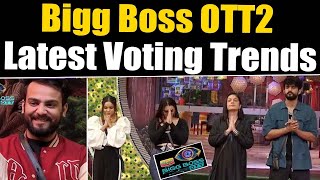 Bigg Boss OTT2 Latest Voting Trends Abhishek Vs Elvish में पलटी बाज़ी कौन निकला आगे [upl. by Caffrey278]