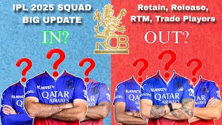 RCB Retained Players  RCB Released Players  RCB RTM Players  RCB Trade Players  IPL 2025  AAP [upl. by Ynoep]