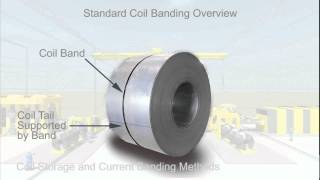 Part 2  Coil Storage and Current Banding Methods [upl. by Lessard]