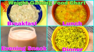 Baby Food Recipes For 13 Years  Weight Gaining Food Chart  Healthy Food Bites [upl. by Havens529]