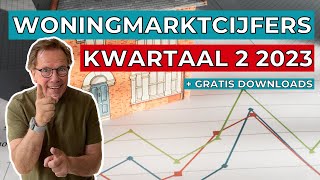 De NVM huizenprijzen – de kwartaalcijfers woningmarkt 2e kwartaal 2023 [upl. by Ebba]