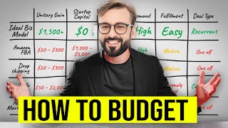 Money Matters A Comprehensive Guide to Building Your Budget [upl. by Ennaed]