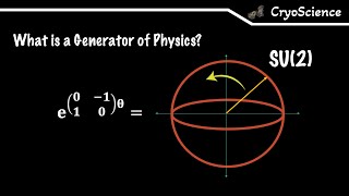 Symmetric Physics  Exponentiating matrices [upl. by Eupheemia]