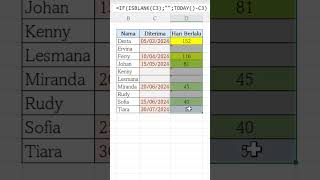 Menghitung Jumlah Hari Antara Dua Tanggal di Excel02 Shorts [upl. by Akemej]