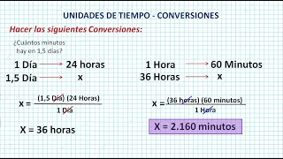 Unidades de Tiempo  Conversiones [upl. by Lalo]