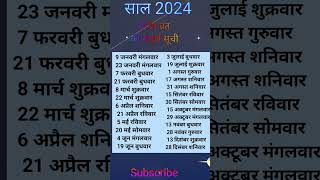 2024 Pradosh Full List।प्रदोष व्रत कब है।तेरस तिथि कब है 2024 में।Triyodashi Vrat 2024 pradoshvrat [upl. by Tyree]