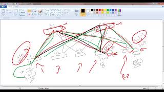 VXLAN  for Intermediate Part 6 [upl. by Eentrok512]