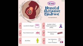 Neonatal abstinence syndrome mrcpch Recall Communication [upl. by Cleland]