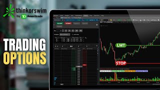 Fastest Ways to Trade Options in ThinkorSwim Day Trading Layout [upl. by Mansoor]