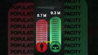 ¿Cuál es el país más difícil de invadir en el mundo  facts geographyfacts suiza [upl. by Eceinej]