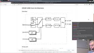 stream iCE40  Implementing a USB sound card on iCEbreakerbitsy [upl. by Tansey]