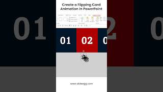 Create a Flipping Card Animation in PowerPoint [upl. by Whitman626]