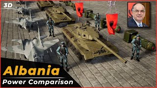 Albania military power comparison  GDP  ARMY  All Power [upl. by Nataniel873]