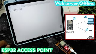 Tutorial Cara Program ESP32 Dijadikan Access Point Agar Bisa Akses ESP32 Tanpa Internet  Offline [upl. by Jaimie]