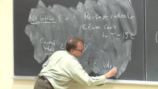 87 Radiative Forcing [upl. by Lockhart]