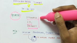 Ovulation  Nucleus Health [upl. by Nylcoj]