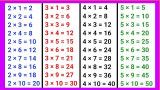 2 ka Table [upl. by Dedra]