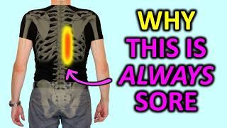 Why Your Mid Back Is Always Sore [upl. by Deva]