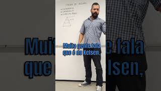 Kelsen NÃO inventou a pirâmide normativa [upl. by Larson]