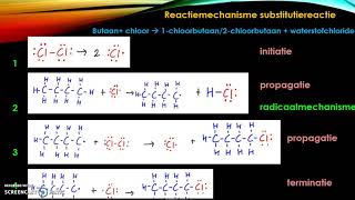 Reactiemechanisme van substitutiereacties [upl. by Idnahs714]