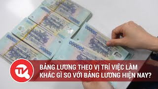 Bảng lương theo vị trí việc làm khác gì so với bảng lương hiện nay  Truyền hình Quốc hội Việt Nam [upl. by Nawj]