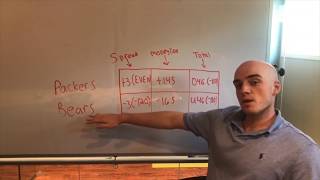 Explaining moneyline spread and total bets [upl. by Amla]