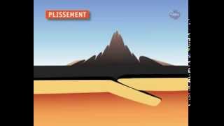 Formation des montagnes par plissement [upl. by Irvin]