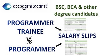 Cognizant Programmer INHAND Salary Cognizant Programmer Trainee INHAND Salary PT VS PROGRAMMER [upl. by Annawak]