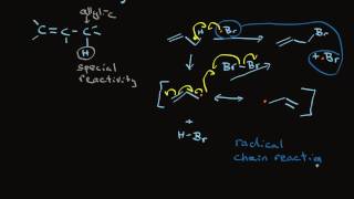 Allylic Bromination of Alkenes Using NBS [upl. by Nieberg248]