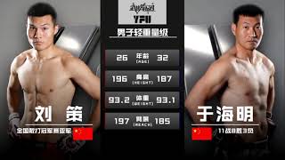 Liu Ce MMA Fight  Heavy weight [upl. by Haskins57]