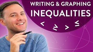 Writing amp Graphing Inequalities [upl. by Chobot939]