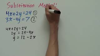 Substitution Method  Simultaneous Equations [upl. by Janine]