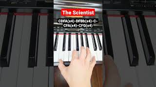 The Scientist Coldplay  piano tutorial [upl. by Assilim]