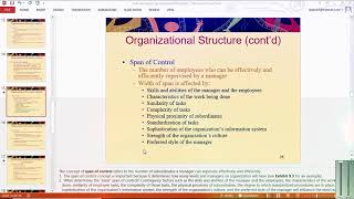 span of control  urdu hindi  TM Technology Management lecture  TM Course  2020  part 23 [upl. by Ynohtna984]