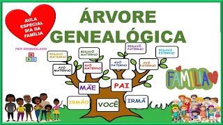 Árvore Genealógica Aula Especial Dia da Família pronta para enviar para os alunos [upl. by Nnylirehs172]