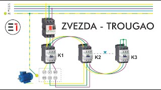 ZVEZDA TROUGAO Energetski deo  Star Delta starter power circuit wiring diagram [upl. by Aitsirhc]