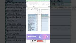 Maîtrisez vos données avec la fonction FILTRE d’Excel  Simplicité et Efficacité exceltips astuce [upl. by Amuwkuhc]