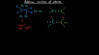 Addition Reactions of Alkenes [upl. by Aruon]